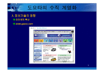 [경영전략] 수직적 통합과 아웃소싱-5