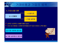 [경영전략] 수직적 통합과 아웃소싱-6