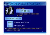 [경영전략] 수직적 통합과 아웃소싱-8