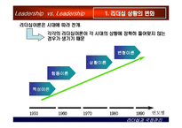 [상황별 리더십] 카리스마적 리더십과 변혁적 리더십-3