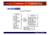 [상황별 리더십] 카리스마적 리더십과 변혁적 리더십-8