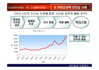 [상황별 리더십] 카리스마적 리더십과 변혁적 리더십-16