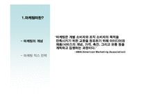 [글로벌마케팅] 미국의 글로벌 정책과 한국 -AVON(에이본)과 Anycall(애니콜)의 사례-3