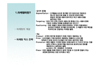 [글로벌마케팅] 미국의 글로벌 정책과 한국 -AVON(에이본)과 Anycall(애니콜)의 사례-4