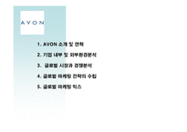 [글로벌마케팅] 미국의 글로벌 정책과 한국 -AVON(에이본)과 Anycall(애니콜)의 사례-5