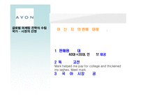 [글로벌마케팅] 미국의 글로벌 정책과 한국 -AVON(에이본)과 Anycall(애니콜)의 사례-12