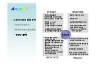 [글로벌마케팅] 미국의 글로벌 정책과 한국 -AVON(에이본)과 Anycall(애니콜)의 사례-19
