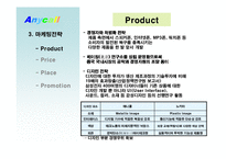 [글로벌마케팅] 미국의 글로벌 정책과 한국 -AVON(에이본)과 Anycall(애니콜)의 사례-20