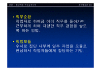 [직무설계사례 분석] LG전자 vs 삼성전자-11