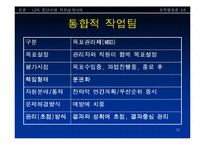 [직무설계사례 분석] LG전자 vs 삼성전자-15