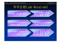 [직무설계사례 분석] LG전자 vs 삼성전자-16
