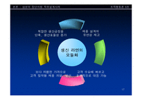 [직무설계사례 분석] LG전자 vs 삼성전자-17