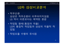 [직무설계사례 분석] LG전자 vs 삼성전자-19