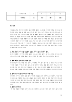 [국제경영론] 모닝글로리 의 해외진출 사례분석-19
