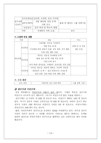 [인사관리] ‘삼성에버랜드’ 인적자원관리에 대한 조사-10