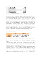[조직관리] 다임러크라이슬러의 조직문화 -M&A전,후를 비교를 통하여-6