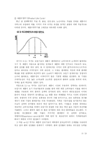 [생산운영관리 수요예측] Forecasting(Manufacturing) - A社의 Demand Forecasting을 중심으로-8