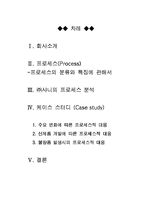 [생산관리](주)샤니의 프로세스 분석 PROCESS - Manufacturing-2