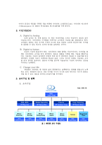 [광고학] 아이리버 광고 표현 및 전략 분석-3