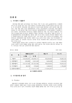 [광고학] 아이리버 광고 표현 및 전략 분석-8
