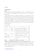 [조직관리] 대형할인점과 고급 백화점의 기업문화 비교 분석 -이마트와 현대백화점을 중심으로-13