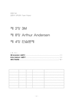 [경영조직] 3M과 Arthur Andersen 사례 연구-1