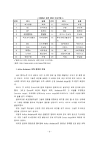 [경영조직] 3M과 Arthur Andersen 사례 연구-9
