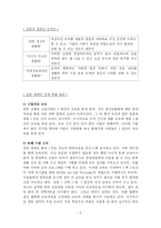 [조직관리] 광동제약의 조직과 리더쉽-8