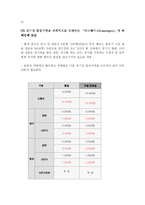 [스포츠마케팅] 잠실 야구 경기장 수익성 재고 방안-10