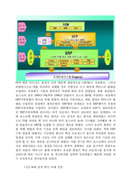 [경영정보] 포스코 POSCO의 ERP 도입 사례-3