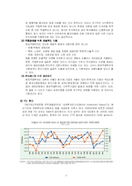[국제경영] FDI 해외직접투자-3
