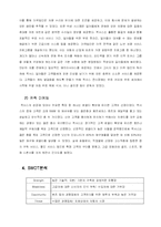 [마케팅] 도요타 렉서스 Lexus 마케팅 연구-9