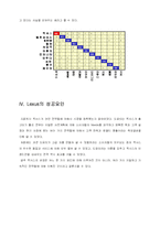 [마케팅] 도요타 렉서스 Lexus 마케팅 연구-19