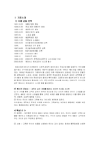 [마케팅] 애경산업 2080 마케팅성공사례-1