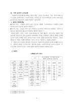 [직무설계사례 분석] LG전자 vs 삼성전자-3