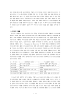 [직무설계사례 분석] LG전자 vs 삼성전자-8