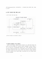 석유산업과 유가상승-6