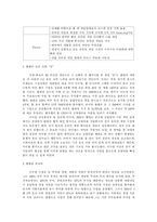 [경영학] 벤처계의 스타, 이수영 CEO-3