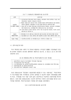[복권사업] 우리나라의 복권사업의 운영실태와 바람직한 방향-18