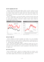 [국제경영론] 이마트 국제경영 전략-19