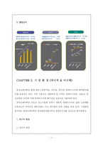 [해외투자론] 동양크레디텍-12