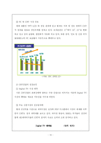 [해외투자론] 동양크레디텍-15
