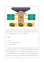 [해외투자론] 동양크레디텍-19