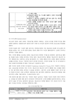 [인사관리시스템 펀경영] 네오위즈의 행복&펀(fun) 경영의 추구-14