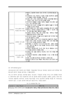 [인사관리시스템 펀경영] 네오위즈의 행복&펀(fun) 경영의 추구-15