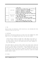 [인사관리시스템 펀경영] 네오위즈의 행복&펀(fun) 경영의 추구-17