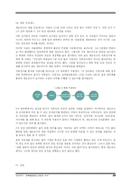 [인사관리시스템 펀경영] 네오위즈의 행복&펀(fun) 경영의 추구-19