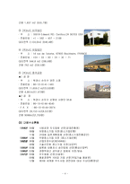[국제마케팅](주)HJC 홍진크라운 의 해외시장 진출 - 미국 시장 사례-4