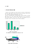 [국제마케팅](주)HJC 홍진크라운 의 해외시장 진출 - 미국 시장 사례-6