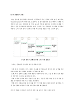 [인사관리] 기업 CJ의 인사관리 연구-모집, 선발과 평가, 보상을 중심으로-20
